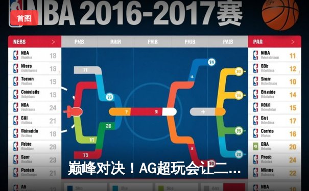 巅峰对决！AG超玩会让二追三逆转狼队，一诺鲁班七号锁定胜局